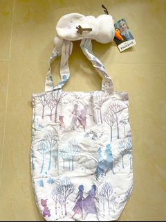（分類：）位於 。 由 hintingc 提交（商品編號 1113972958，圖片 1）。簡介： 。