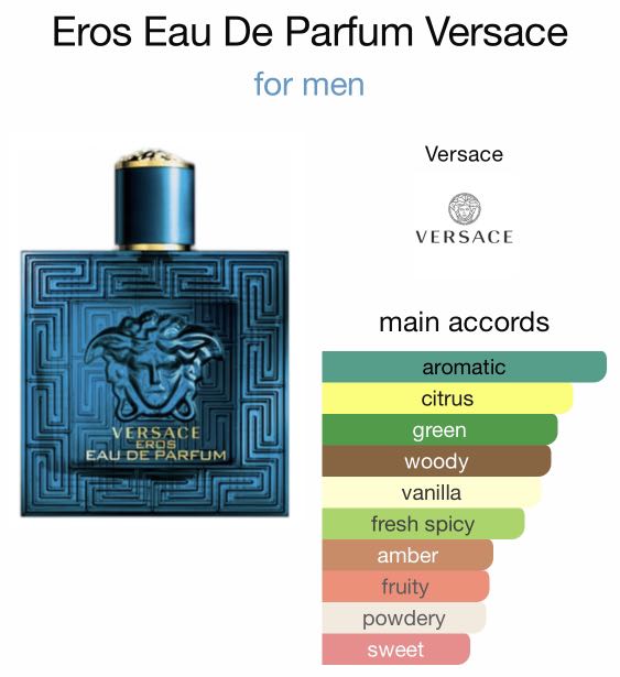 versace eros edp