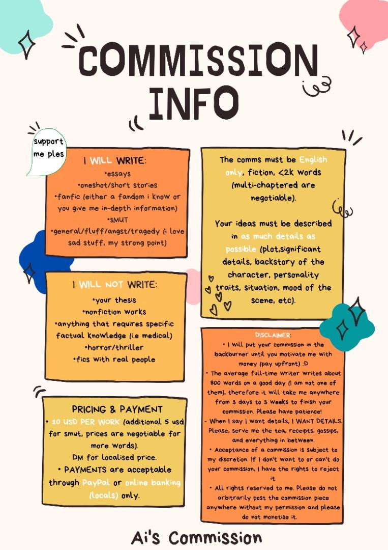 How many pages is 2000 words 15 spaced image