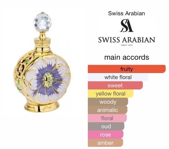 Swiss Arabian Layali Rouge Attar Romance, Beauty & Personal Care, Fragrance  & Deodorants on Carousell