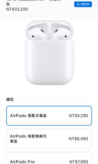 由 hayoon (刊登 ID 1114254531，圖片 1) 提交，位於 的 (類別：)，說明：。