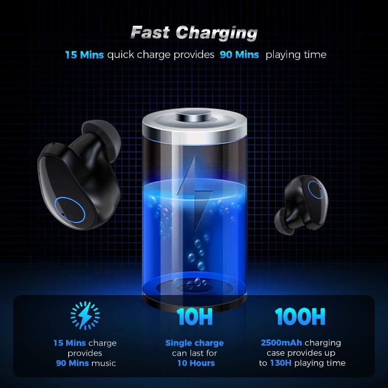 Arbily Wireless Headphones Bluetooth 5.0 Wireless Earphones with