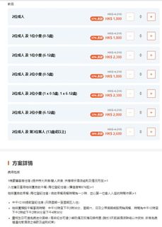 （分類：）位於 。 由 agc_51525354 提交（商品編號 1114494418，圖片 1）。簡介： 。