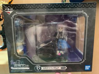（分類：）位於 。 由 p.l.hin 提交（商品編號 1114369125，圖片 1）。簡介： 。