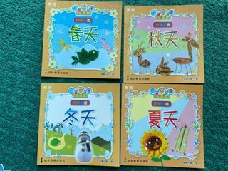 （分類：）位於 。 由 nanapanda 提交（商品編號 1114391077，圖片 1）。簡介： 。