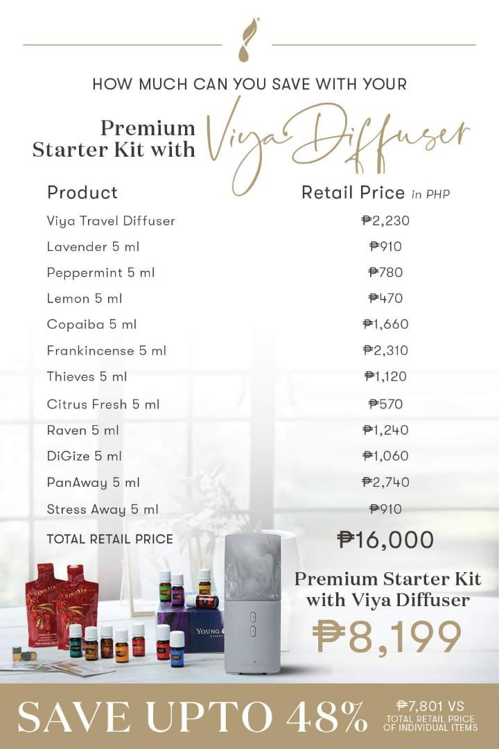 Young Living Essential Oils (Membership Shopping) (Category: Home Fragrance) located in Pasay City. Submitted by o_shoppe (Listing ID 1114396113, Image 1). Description: ‼️If there’s one thing to get your family and friends to start their oiling journey, our Premium Starter Kit (PSK) with Viya Diffuser is the OIL-timate budol! This is the most complete oiling set that they’ll need to fully experience the best of nature. Each set includes 11 of our