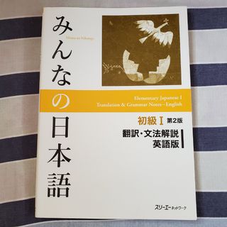 （分類：）位於 。 由 thift.it0825 提交（商品編號 1114611135，圖片 1）。簡介： 。