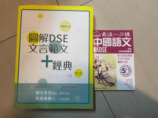 （分類：）位於 。 由 matchailey 提交（商品編號 1114672275，圖片 1）。簡介： 。