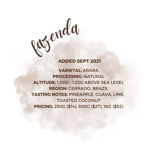 (Category: ) located in . Submitted by threepenguinsroastery (Listing ID 1114563852, Image 1). Description: .