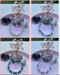(Category: ) located in . Submitted by ajc_accessories (Listing ID 1114570241, Image 1). Description: .