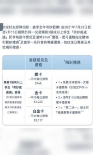 （分類：）位於 。 由 waaavocado 提交（商品編號 1111131840，圖片 1）。簡介： 。