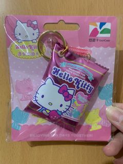 由 candysmall (刊登 ID 1111202964，圖片 1) 提交，位於 的 (類別：)，說明：。