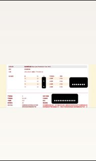 （分類：）位於 。 由 chyyan 提交（商品編號 1111065055，圖片 1）。簡介： 。