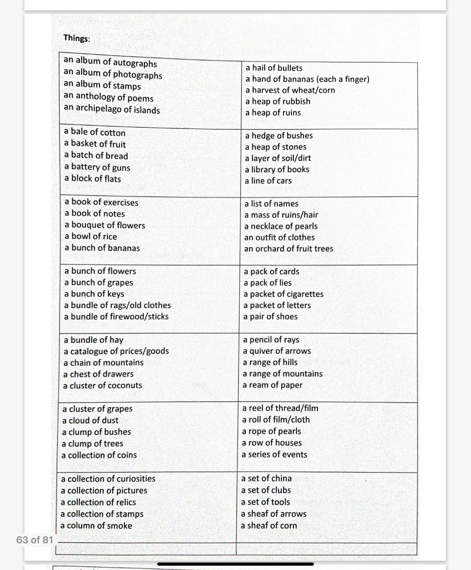 80pg Primary English Notes (ALL LEVELS avail for Pri English notes ...