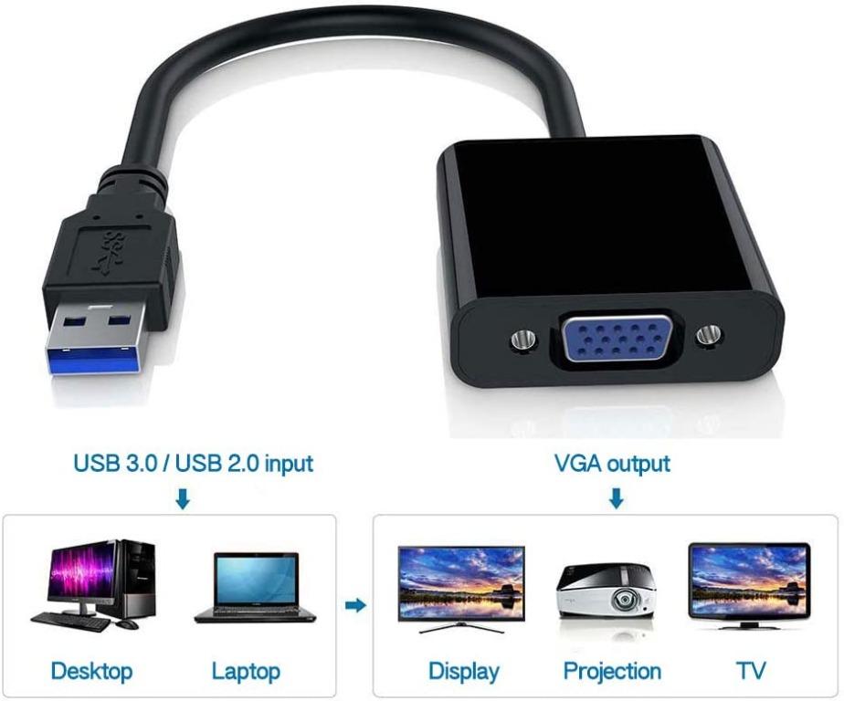 [SG READY STOCK] iiTrust USB 3.0 to VGA Adapter, USB to VGA Video Graphic Card Display External