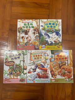 （分類：）位於 。 由 maychan412 提交（商品編號 1111167604，圖片 1）。簡介： 。