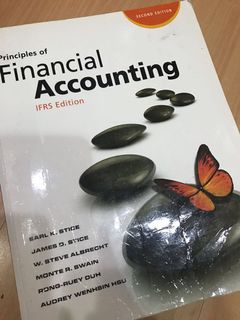 由 moonf01 (刊登 ID 1114907563，圖片 1) 提交，位於 的 (類別：)，說明：。