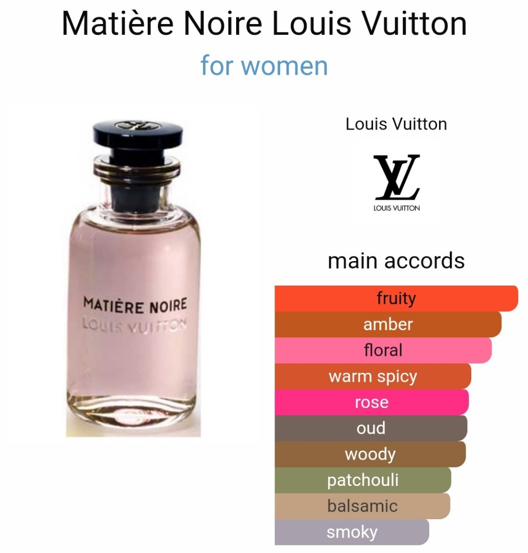 Louis Vuitton Matiere Noire For Women Eau De Parfum 2ml Vials