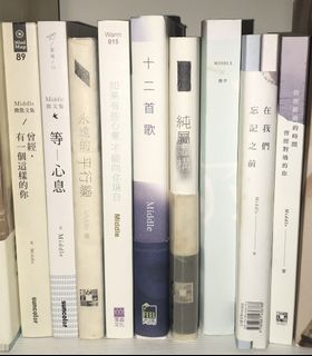 （分類：）位於 。 由 jcc66 提交（商品編號 1113059236，圖片 1）。簡介： 。