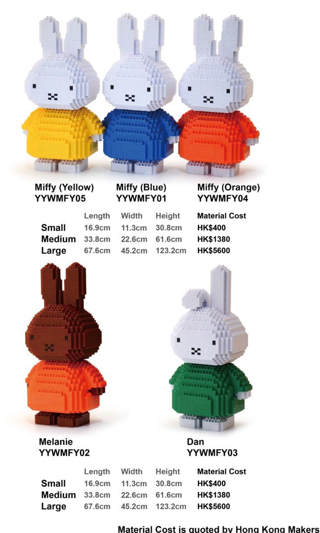 Miffy Lego Jekca