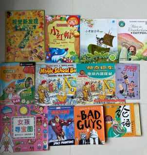 (Category: ) located in . Submitted by sbookworms (Listing ID 1114752218, Image 1). Description: .