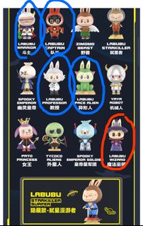 （分類：）位於 。 由 _happyvirusss_ 提交（商品編號 1114167422，圖片 1）。簡介： 。