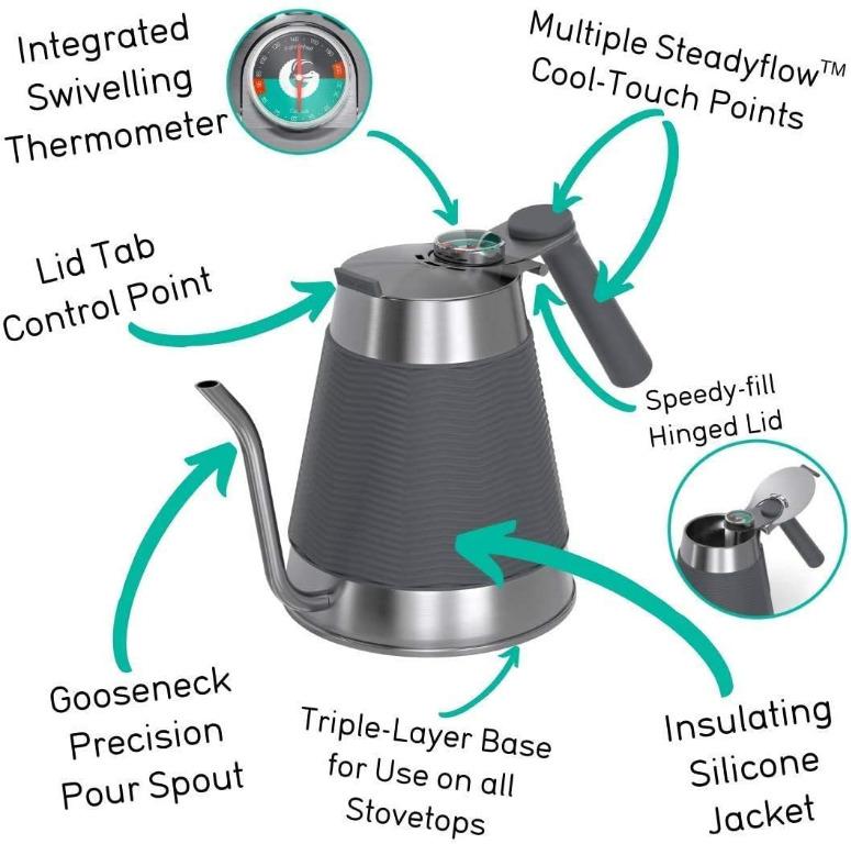 "Gooseneck Kettle Coffee Gator True Brew Coffee Kettle Precision