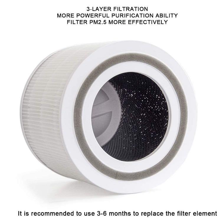 Levoit Replacement Filter (Category: Air Purifiers & Dehumidifiers) located in Pasay City. Submitted by ayinong168 (Listing ID 1114973442, Image 2). Description: Item Name: BIHARNT Replacement True Hepa Filter Compatible with LEVOIT Core 300,Core 300-RF,Core P350,Core P350-RF Air Purifier (2 Pack) Description: -W/ 3-Layer Filtration -Recommended to use 3-6 months for filter replacement -More purification ability -Filters 2.5 more than other brand