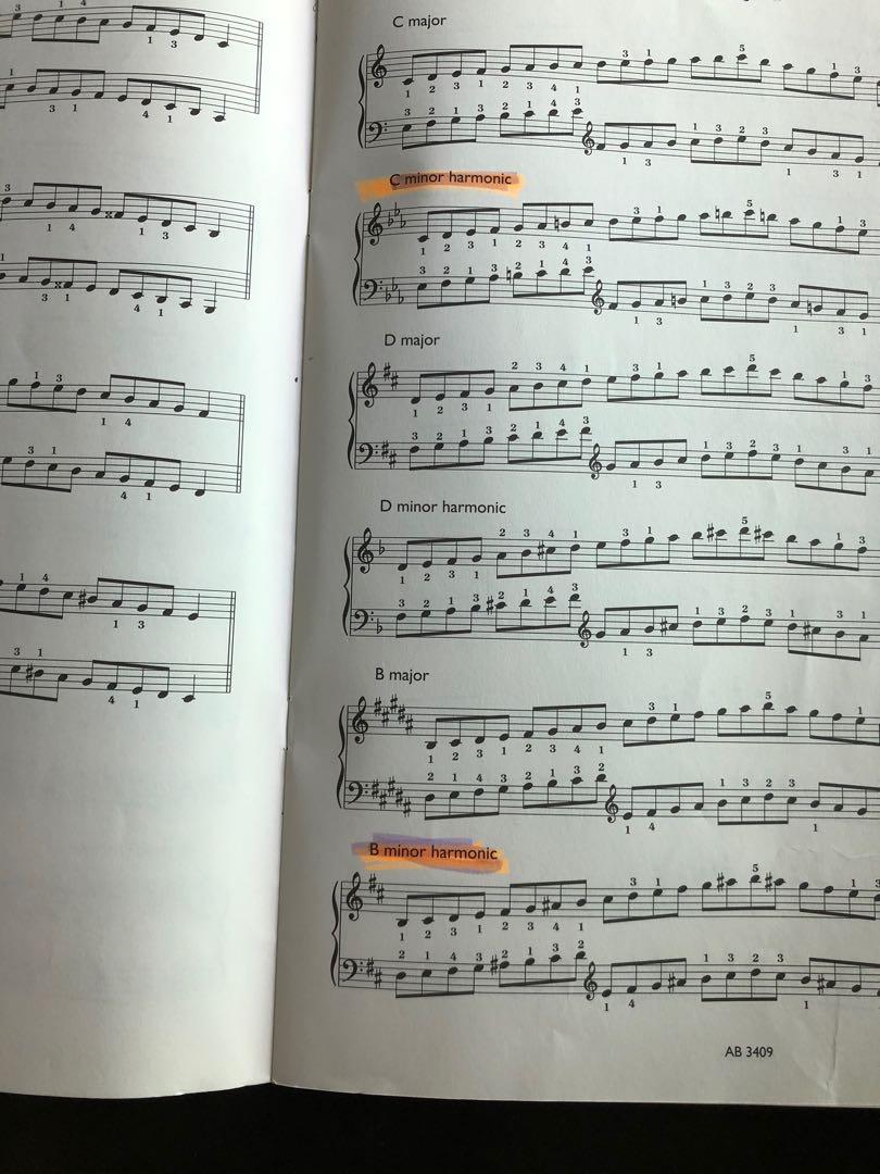 ABRSM Grade 8 Piano Scales & Arpeggios, 興趣及遊戲, 書本 & 文具, 書本及雜誌 補充練習