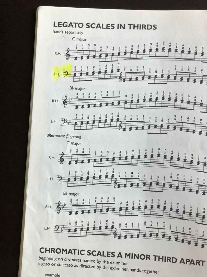 ABRSM Grade 8 Piano Scales & Arpeggios, 興趣及遊戲, 書本 & 文具, 書本及雜誌 補充練習