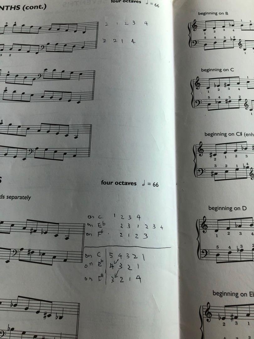 ABRSM Grade 8 Piano Scales & Arpeggios, 興趣及遊戲, 書本 & 文具, 書本及雜誌 補充練習