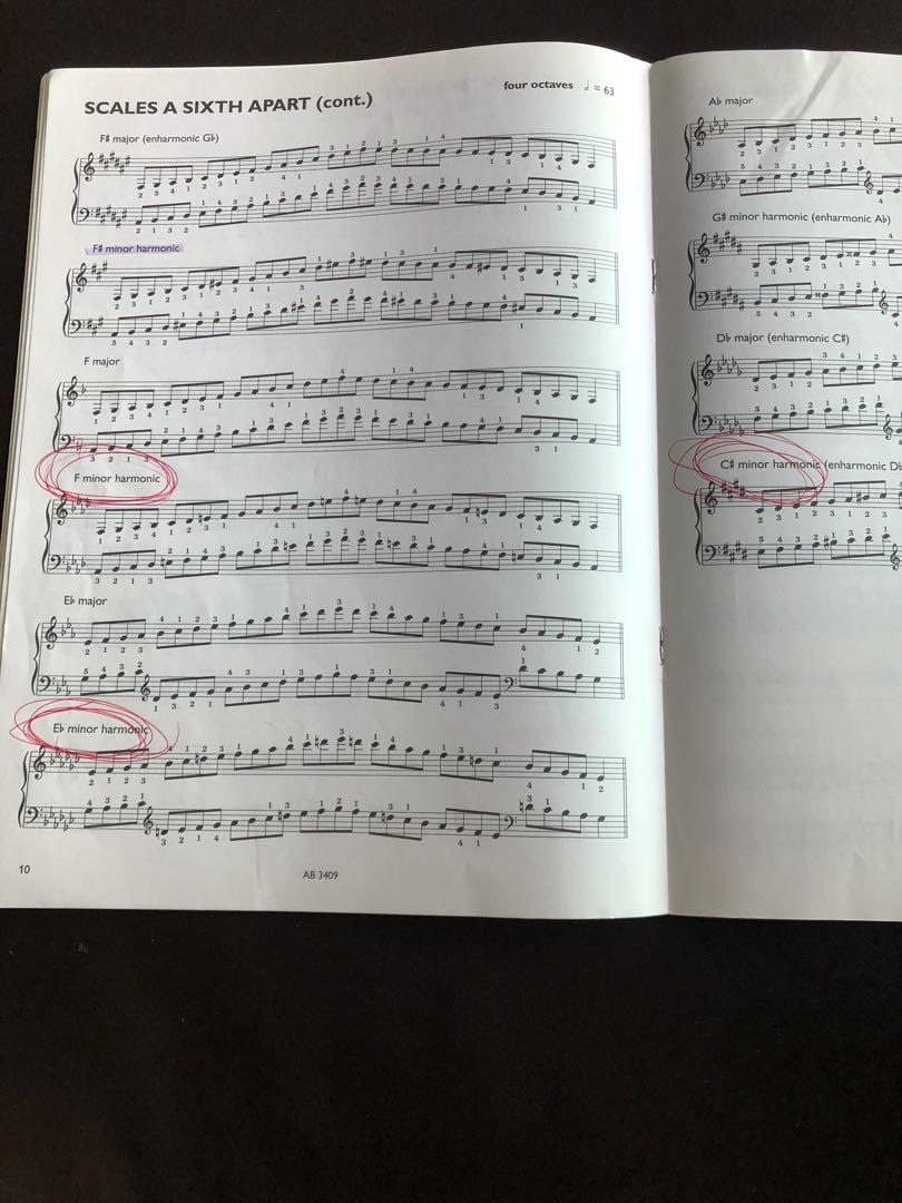 ABRSM Grade 8 Piano Scales & Arpeggios, 興趣及遊戲, 書本 & 文具, 書本及雜誌 補充練習