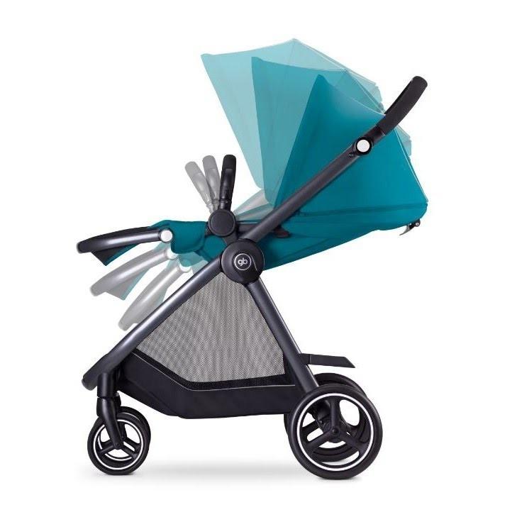 Beli stroller sales