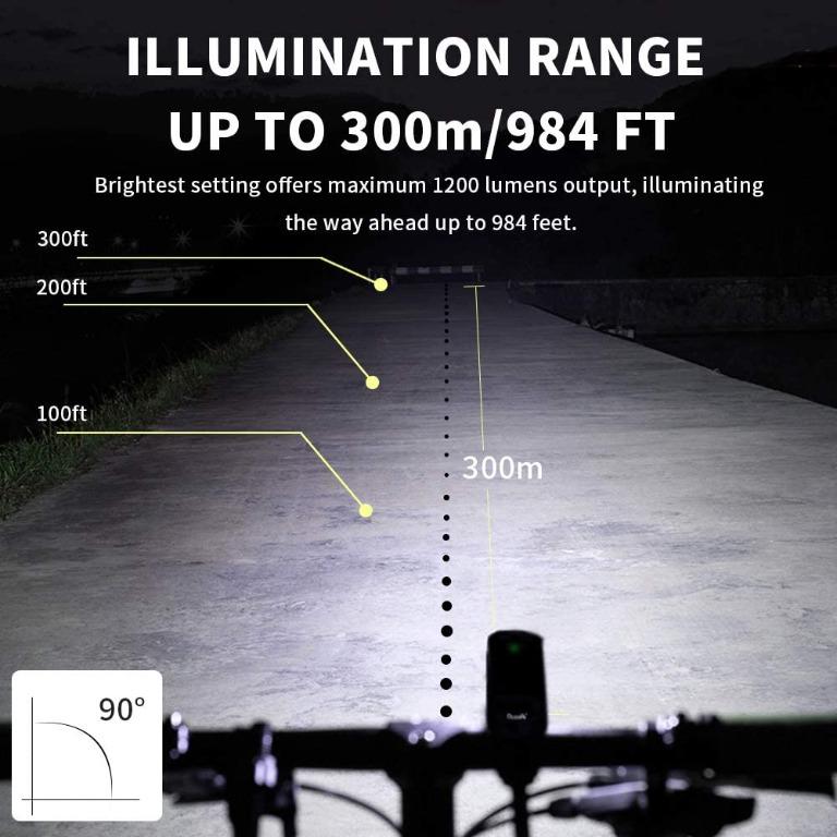 Ocoopa bike lights deals