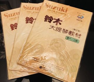 （分類：）位於 。 由 mimirabbit_hk 提交（商品編號 1115422025，圖片 1）。簡介： 。