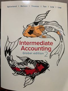 （分類：）位於 。 由 tik107 提交（商品編號 1115433278，圖片 1）。簡介： 。