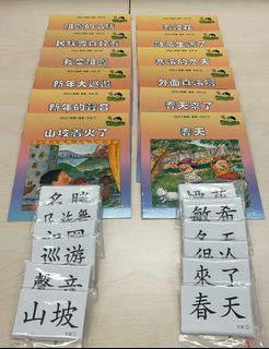 （分類：）位於 。 由 h_kmami88 提交（商品編號 1115606750，圖片 1）。簡介： 。