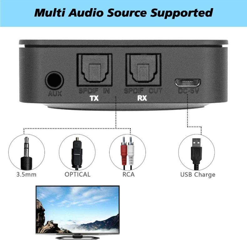iDIGMALL Bluetooth 5.0 Transmitter Receiver for TV 2 in 1 Wireless Audio Adapter 40ms Low Latency