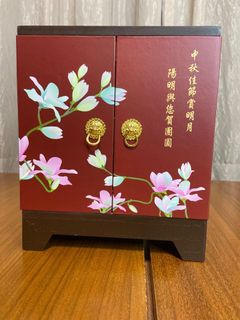 （分類：）位於 。 由 swifttigr 提交（商品編號 1115617163，圖片 1）。簡介： 。