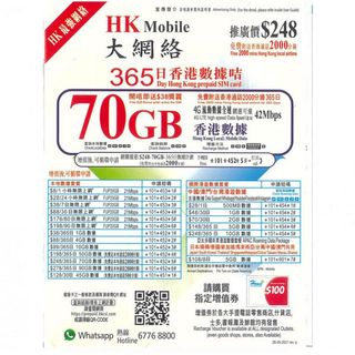 （分類：）位於 。 由 simworld666 提交（商品編號 1115771164，圖片 1）。簡介： 。