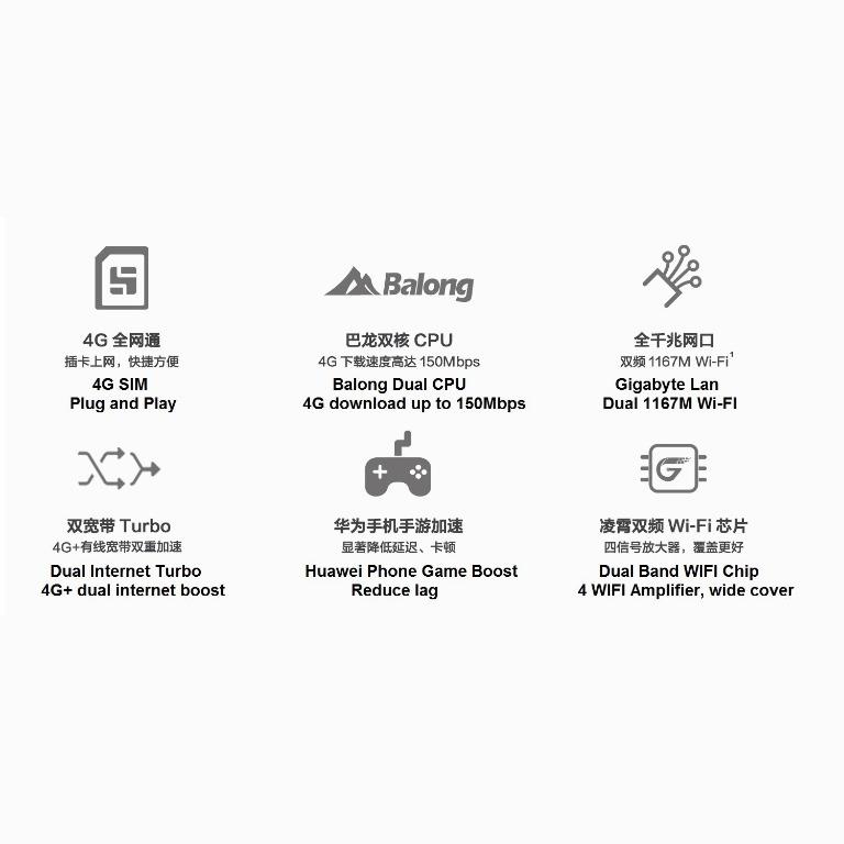 HUAWEI B535 300Mbps 4G+ Dual Band WIFI SIM ROUTER MODEM SINGTEL STARHUB ...