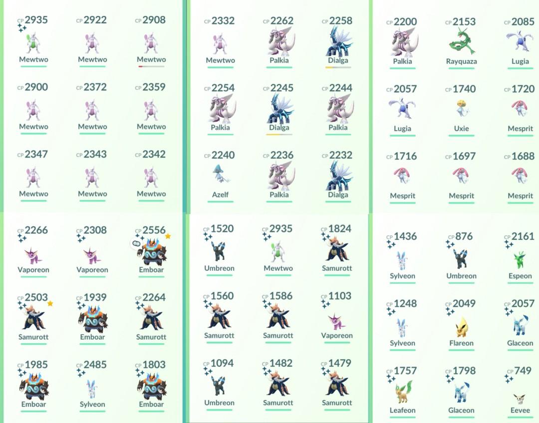 Stardust ✨ Pokémon GO ✪ on X: Mewtwo IV / CP and Counters Chart 📊 # pokemongo RT ❤️  / X