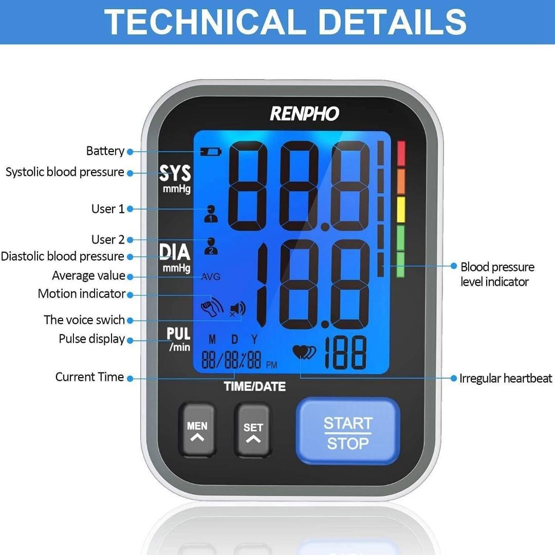 RENPHO Blood Pressure Machines for Home Use, Upper Arm Blood Pressure  Monitor with Quick Accurate Readings