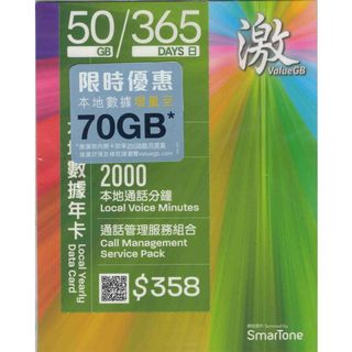 （分類：）位於 。 由 simworld666 提交（商品編號 1115757800，圖片 1）。簡介： 。