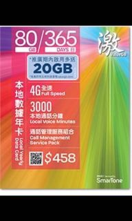 （分類：）位於 。 由 simworld666 提交（商品編號 1115756714，圖片 1）。簡介： 。