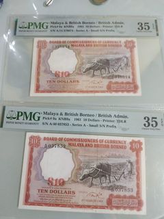 (Category: ) located in . Submitted by currencyfinds (Listing ID 1116036033, Image 1). Description: .