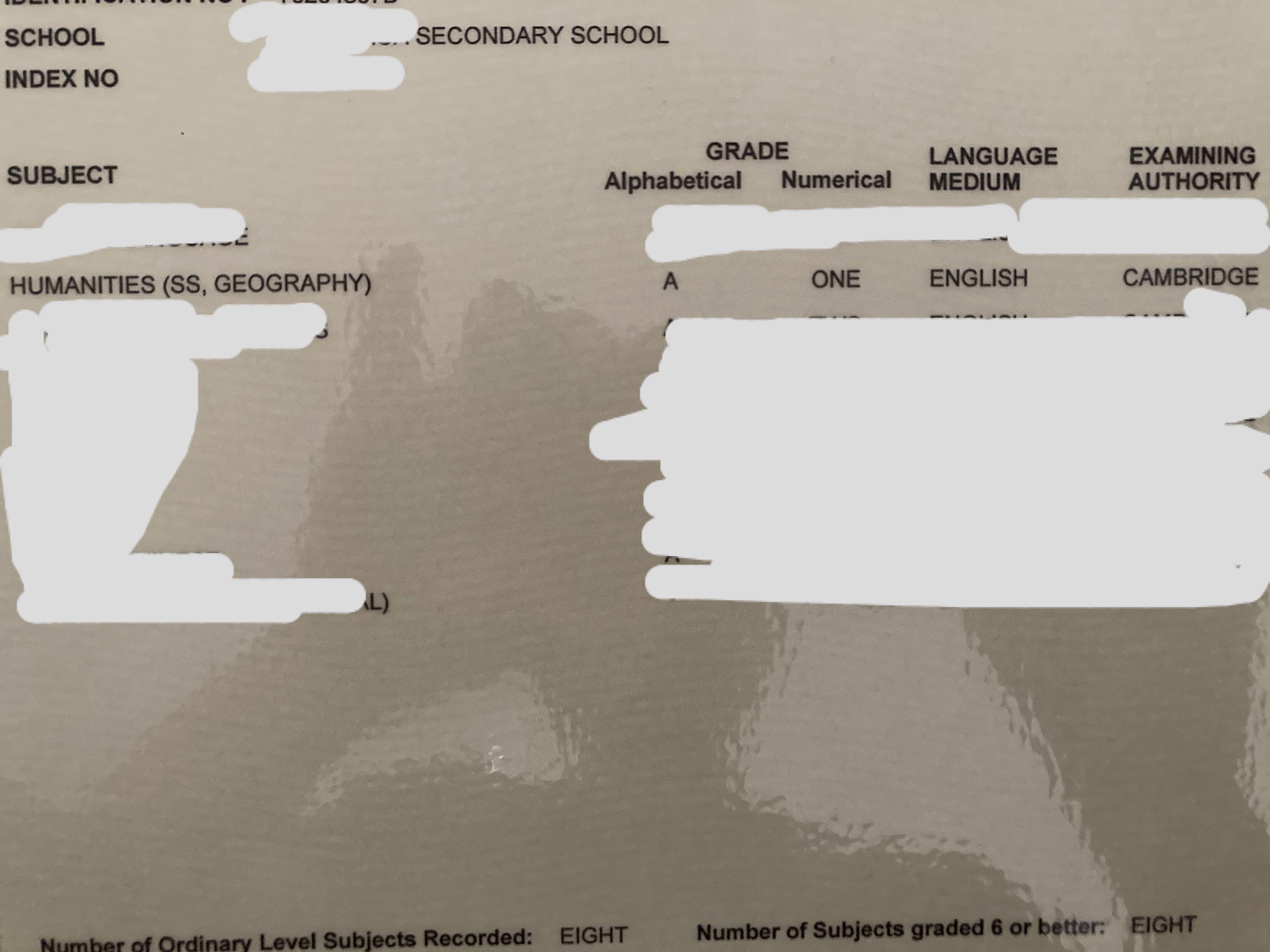 O Level Geography Elective Geo GI Notes+ Content Checklist Sec 3/4 ...