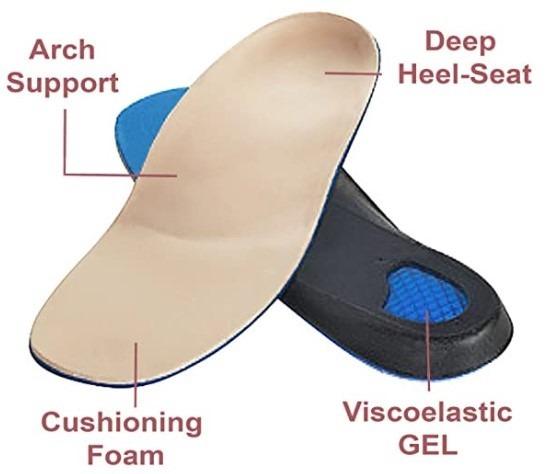 Best insoles for arthritis hotsell
