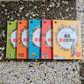 由 ___cathy___ (刊登 ID 1116094711，圖片 1) 提交，位於 的 (類別：)，說明：。