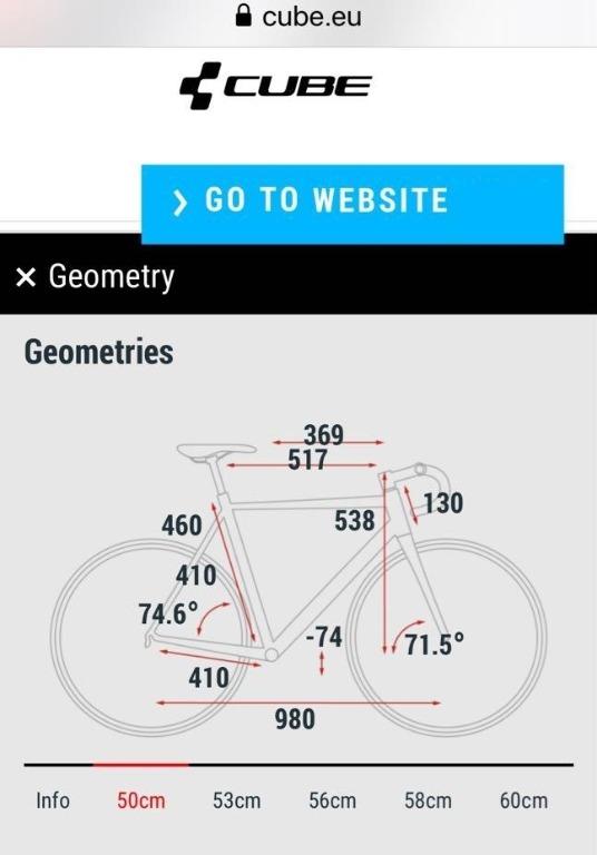 Cube attain size clearance chart